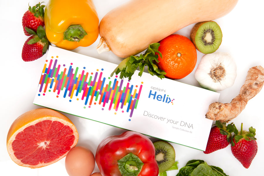 Helix Skin + Health + Diet Test